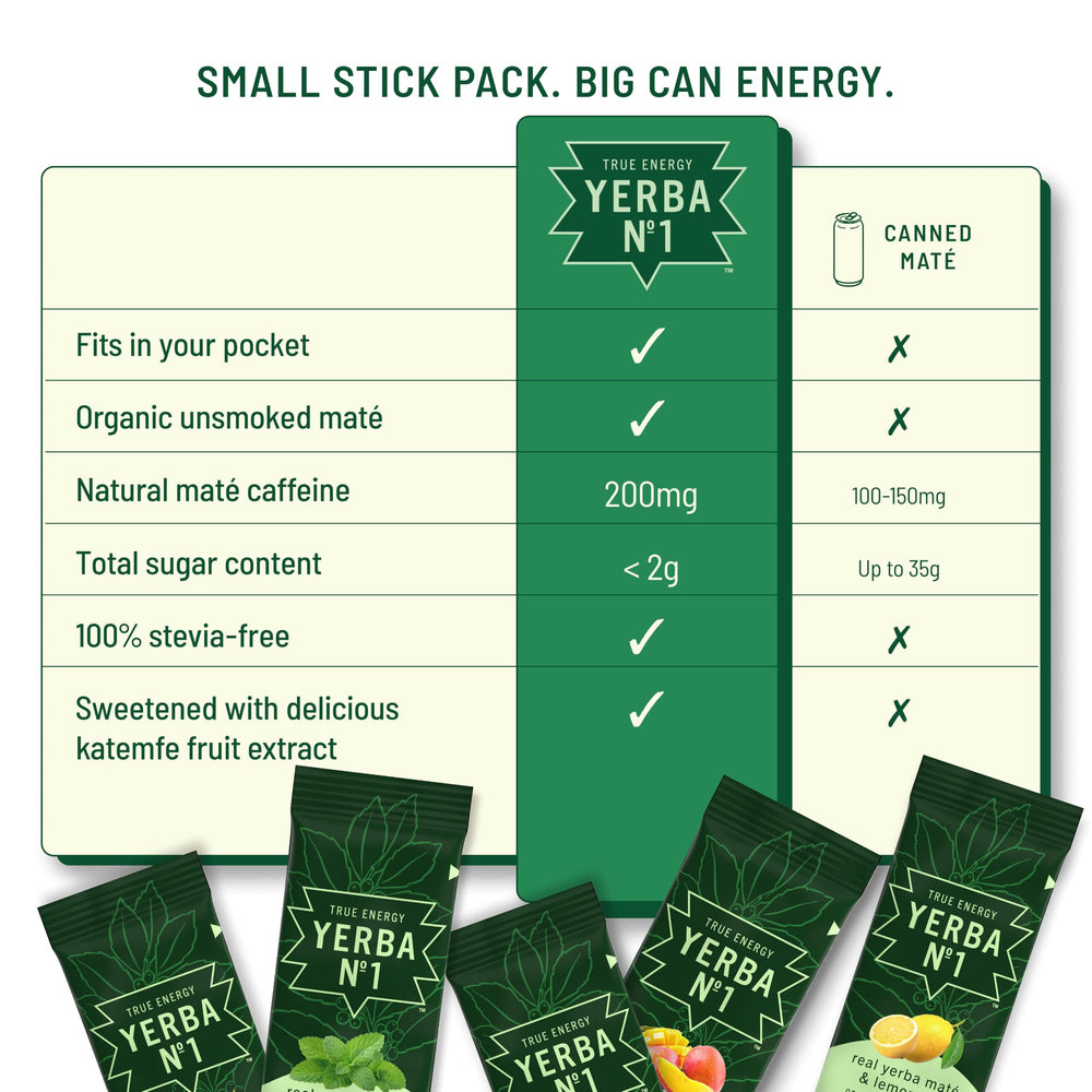Yerba No. 1 mixed into a glass with ice, brand delivering refreshing ready-to-drink energy