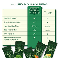 Yerba No. 1 mixed into a glass with ice, brand delivering refreshing ready-to-drink energy