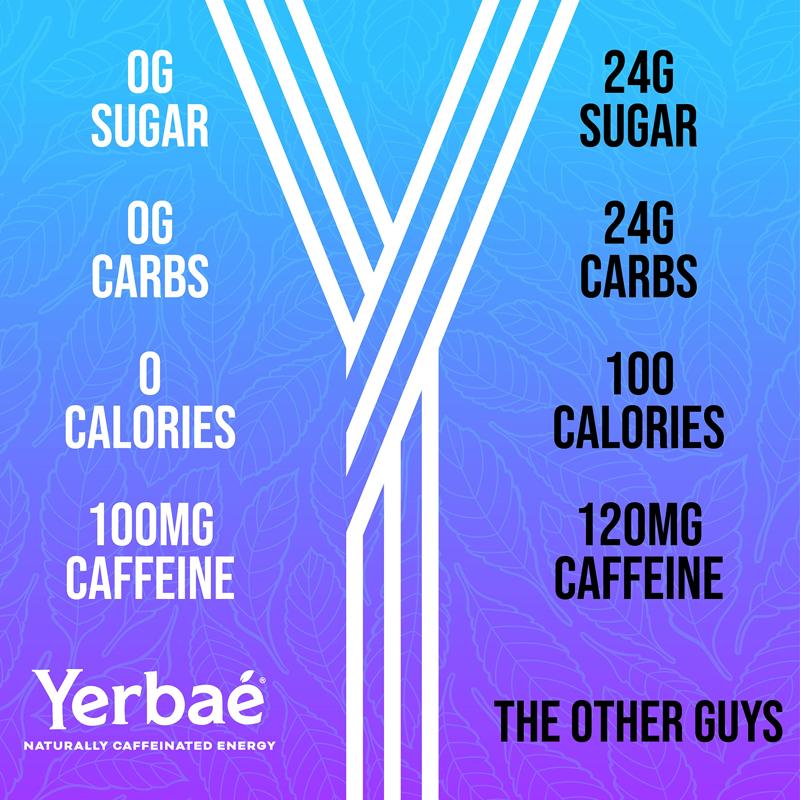 YERBAÉ Orange Cherry Pineapple can held by hand to show portability and on-the-go energy