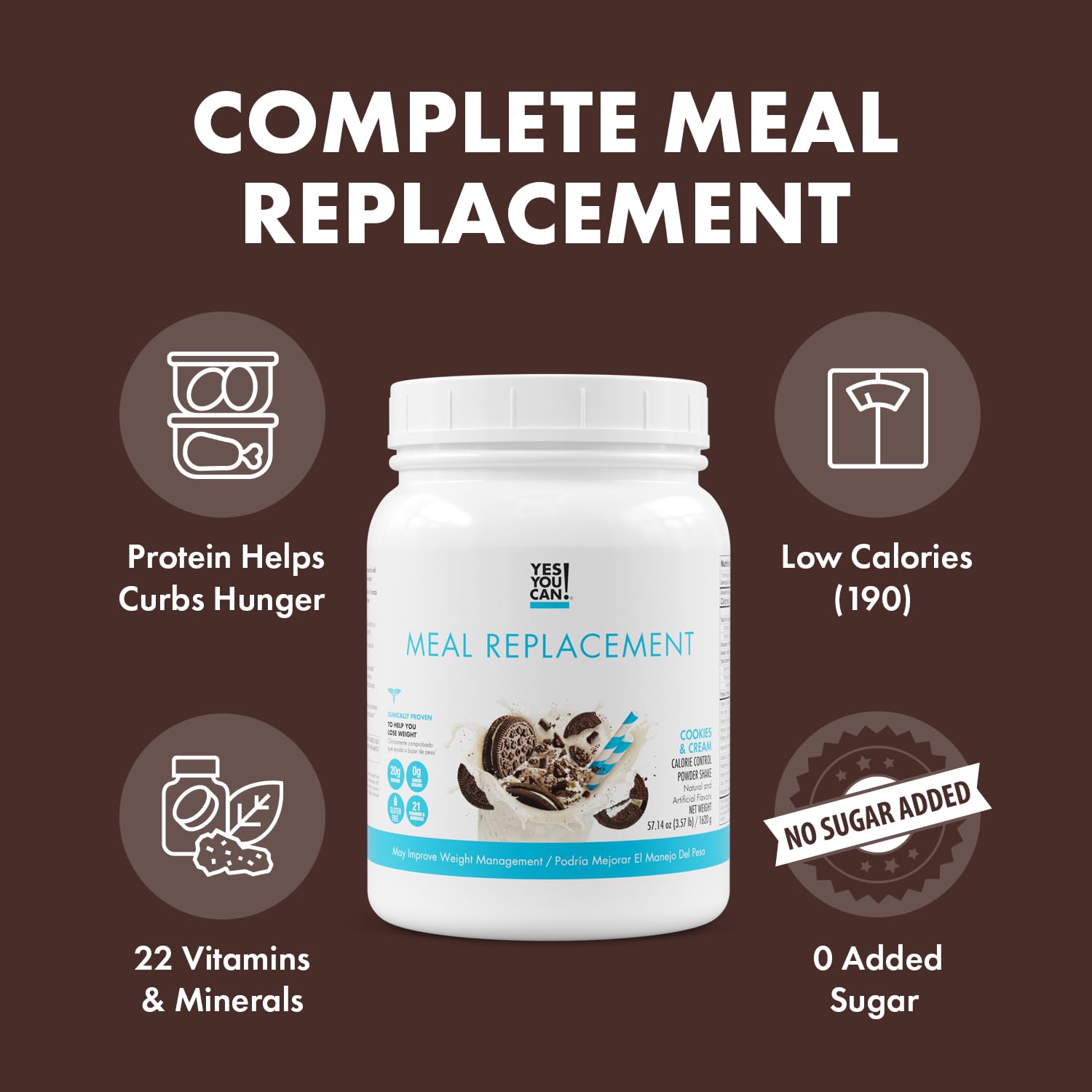 Yes You Can! label detail highlighting nutrition facts and protein content