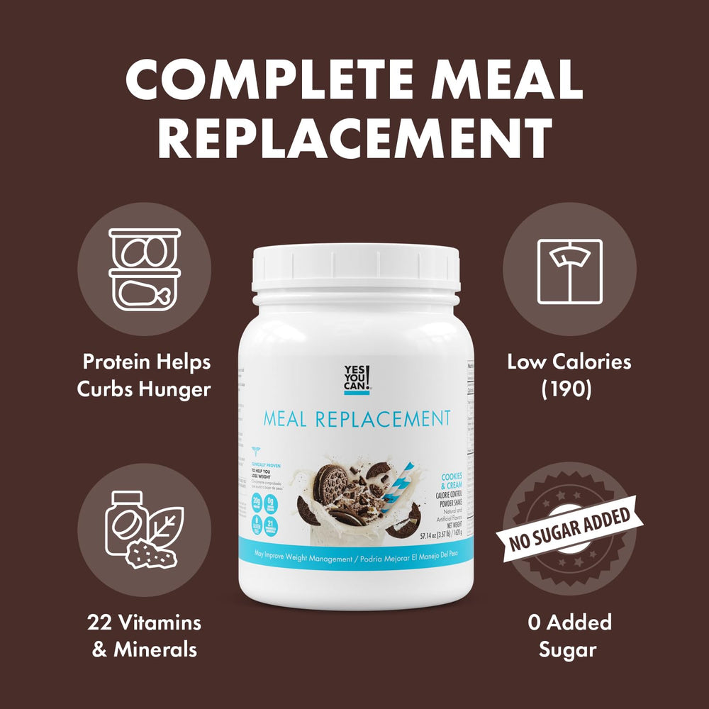 Yes You Can! label detail highlighting nutrition facts and protein content