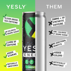 Yesly green apple can close-up displaying label, clear flavor cue and refreshing appeal