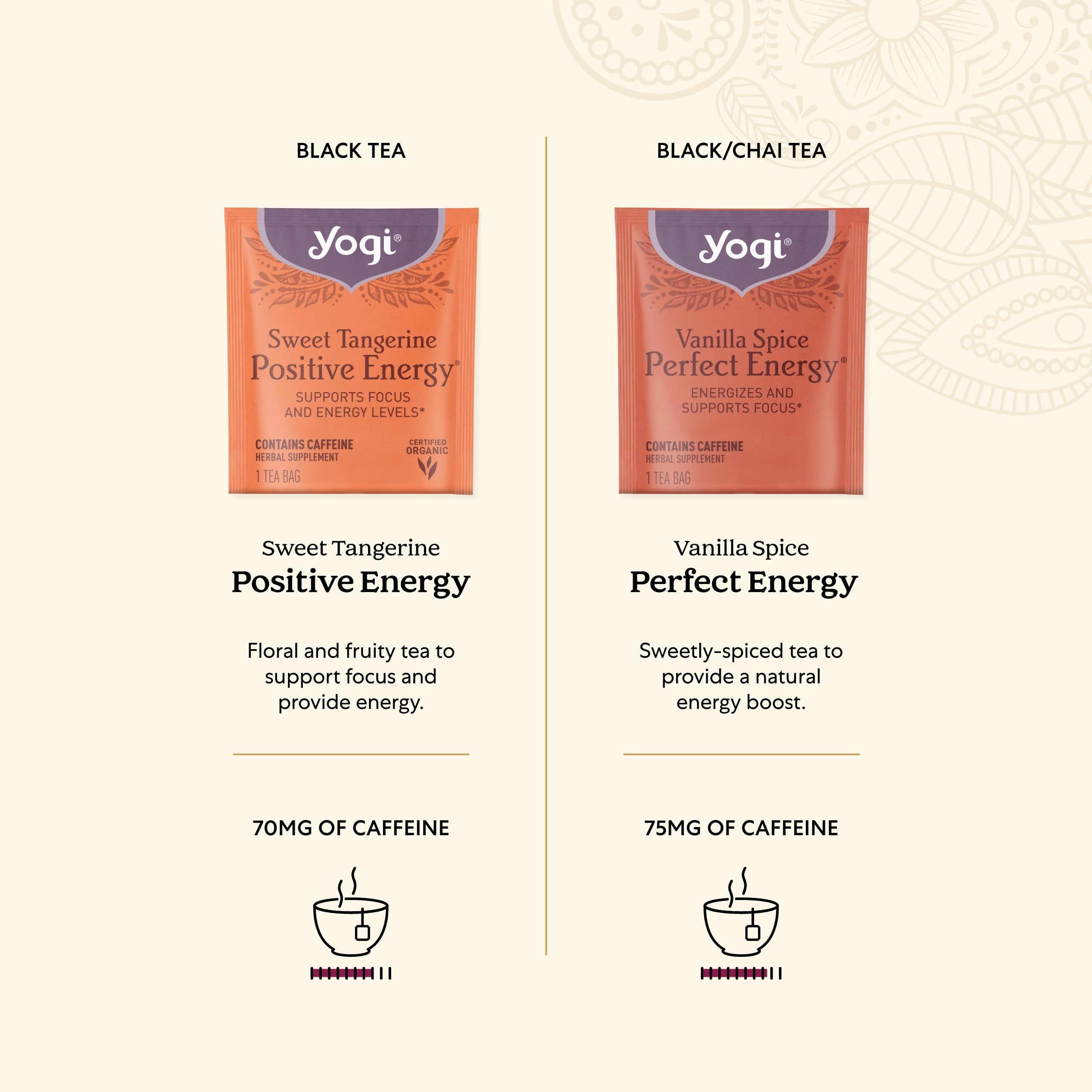 Yogi open box showing eight flavors and neatly packed bags for easy gifting benefit