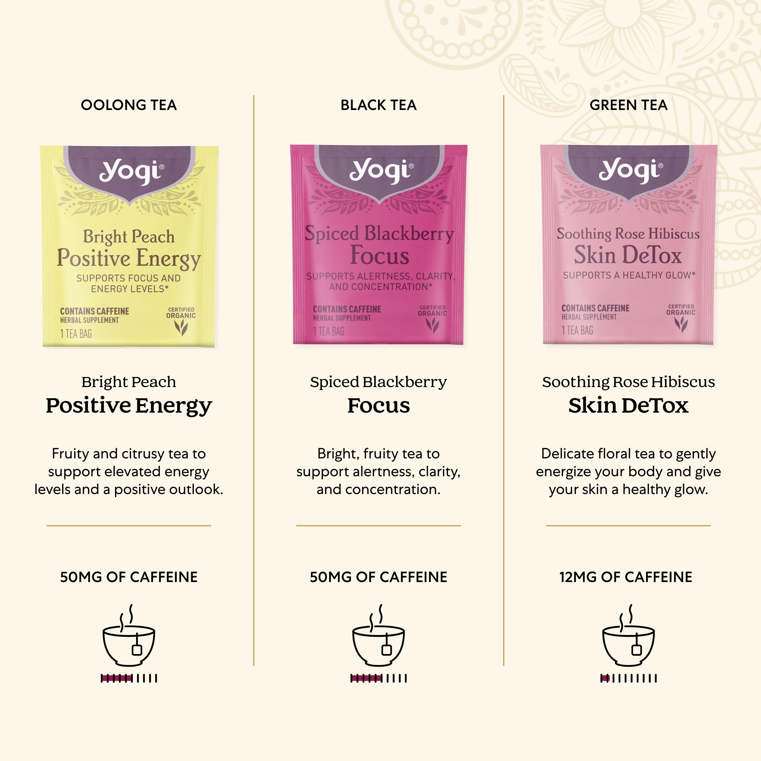 Yogi cup of brewed tea in hand conveying fresh flavor and energy benefit