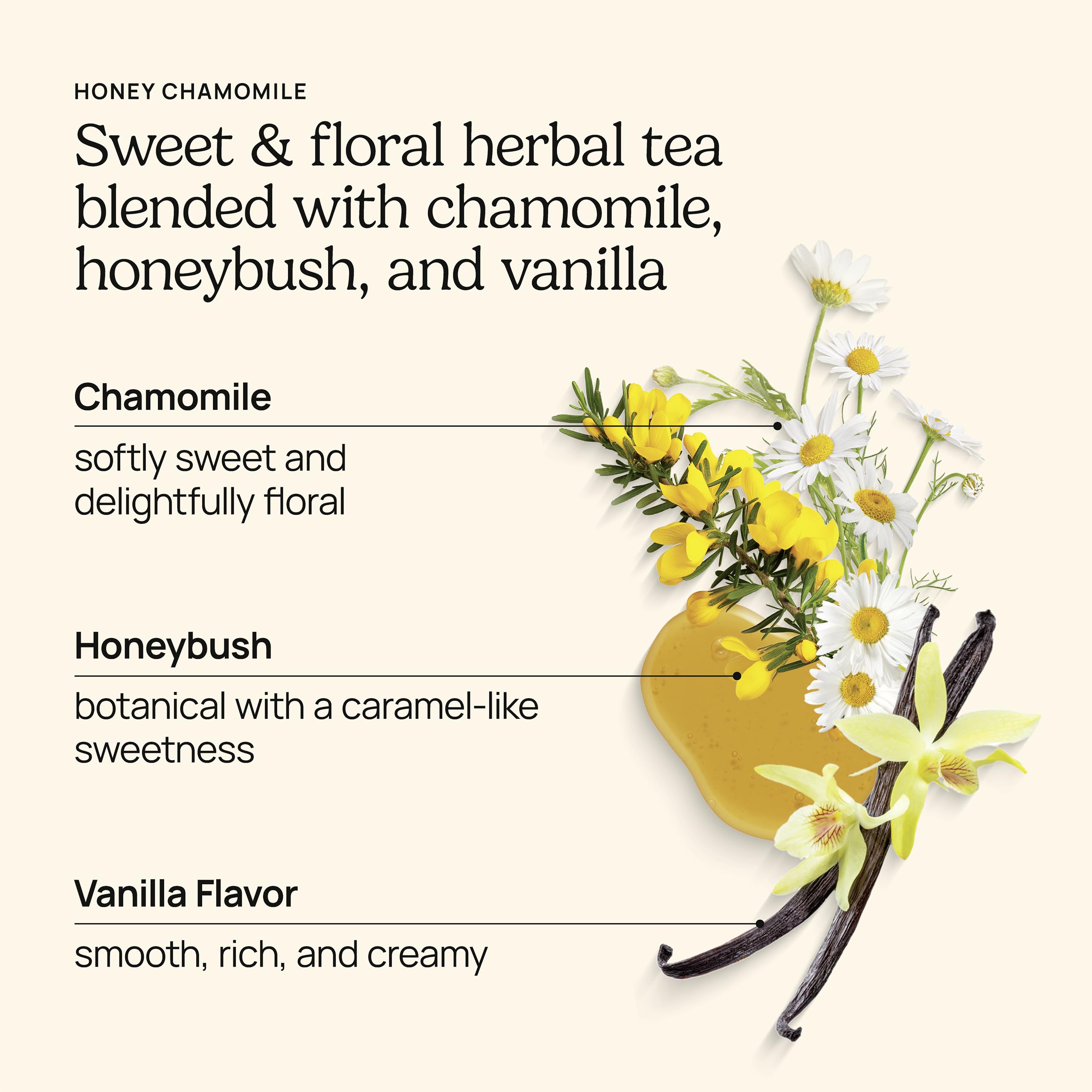 Yogi ingredients label with organic certification and clear ingredient list