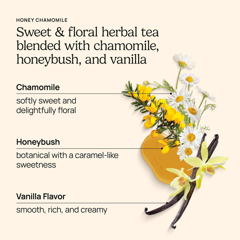 Yogi ingredients label with organic certification and clear ingredient list