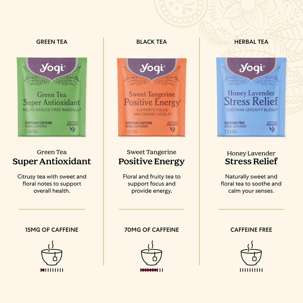 Assortment of fresh ginger and elderberry next to Yogi envelopes highlighting ingredients