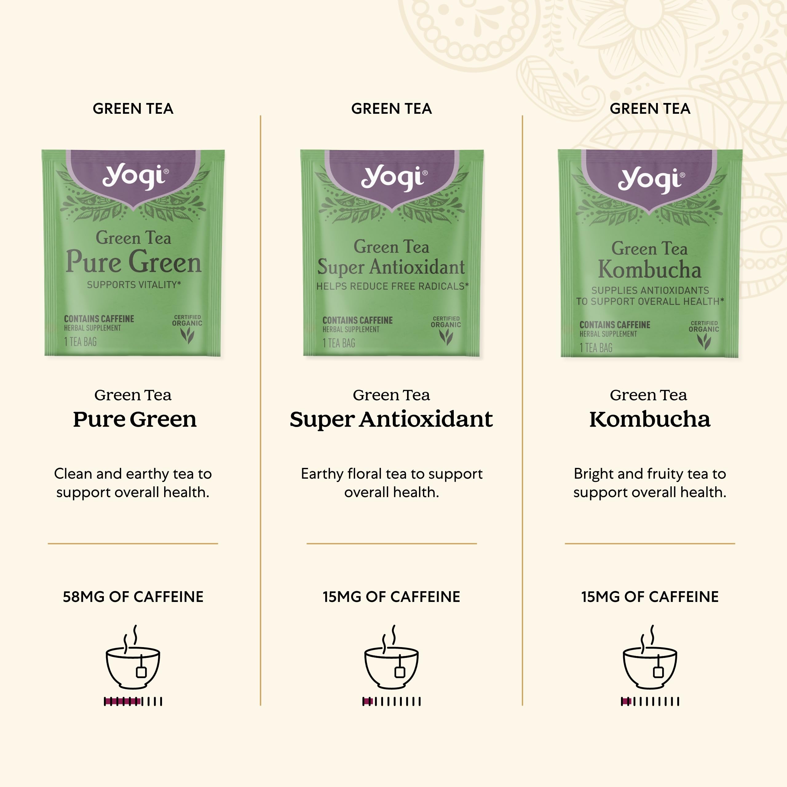 Yogi loose tea leaves texture shot highlighting natural ingredients benefit clarity