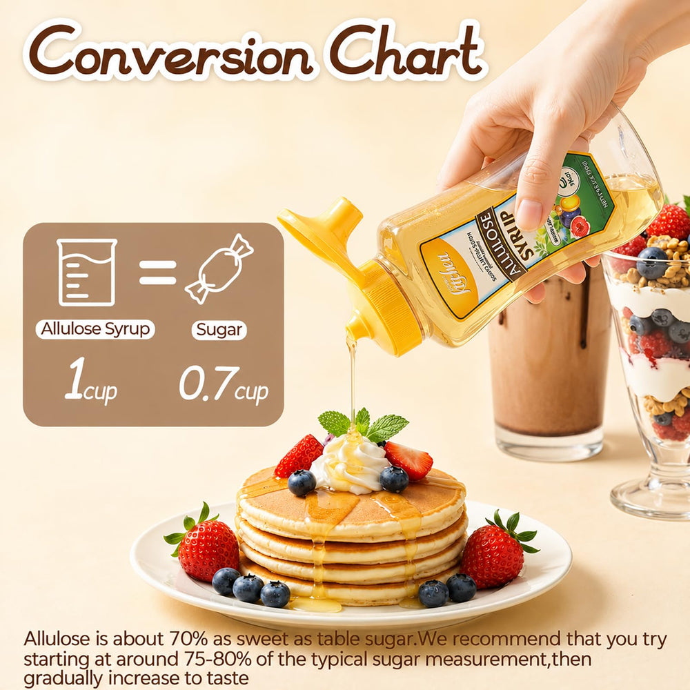 Your Kitchen syrup texture in jar illustrating clear, pourable consistency and convenience