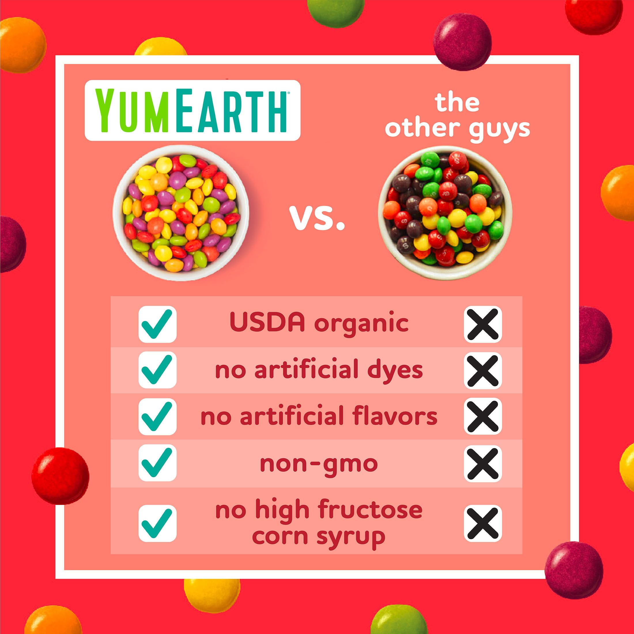 YumEarth assorted candy pieces on white background showing color variety benefit