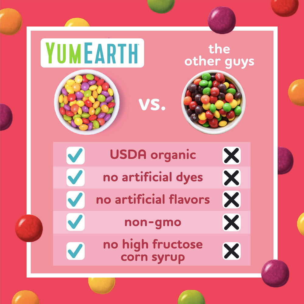 YumEarth assorted candy pieces on white background showing color variety benefit