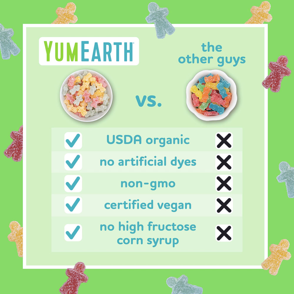 YumEarth assortment showing three fruity colors and natural ingredients