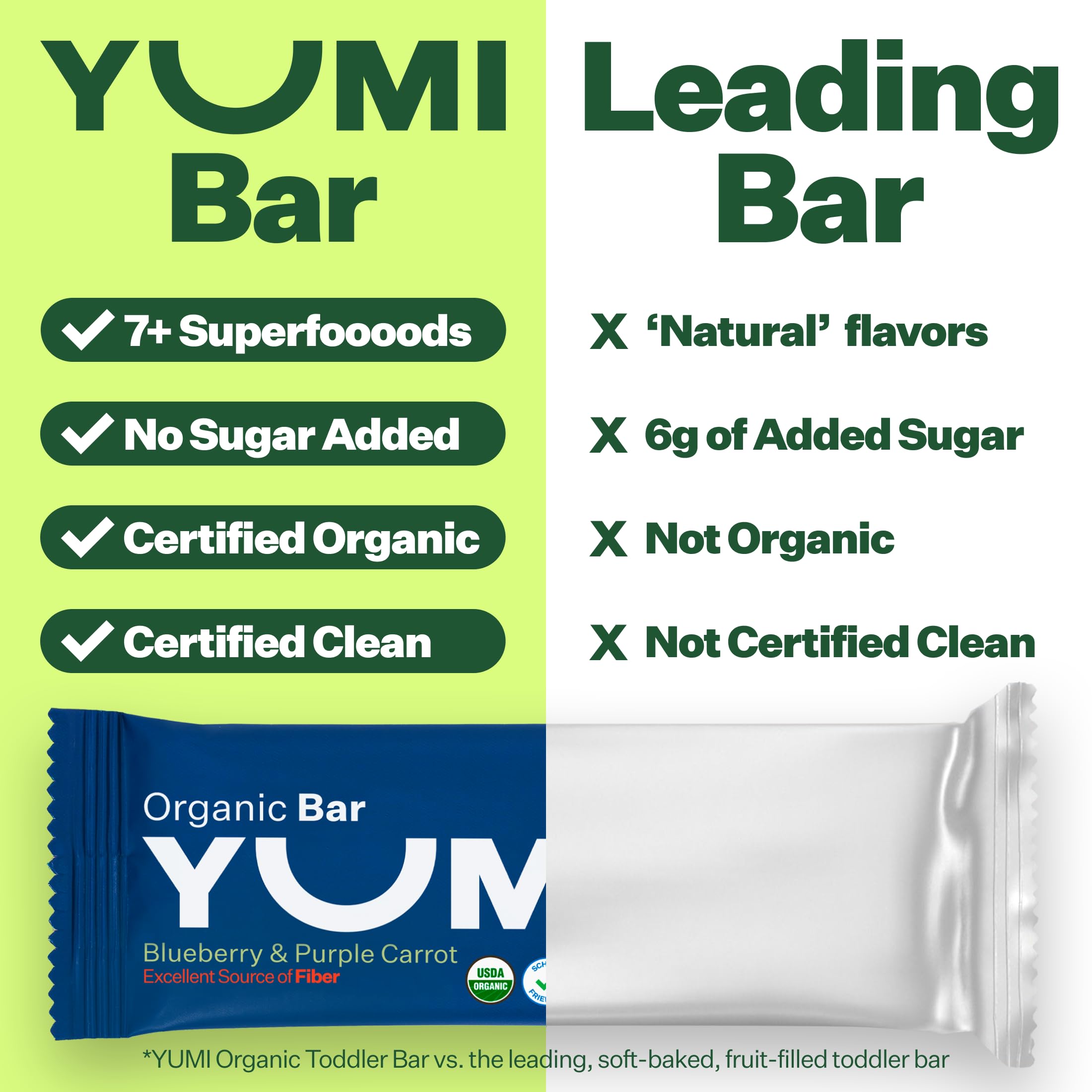 YUMI packaging nutrition label displayed to show calcium and choline content and clean ingredients