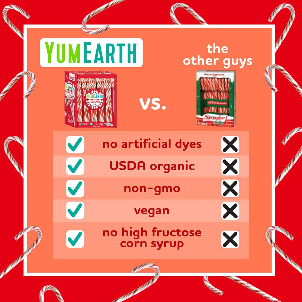 YumEarth candy cane stirring hot cocoa adding minty flavor