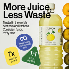 YUZUCO bottle beside a crafted cocktail showing enhanced flavor