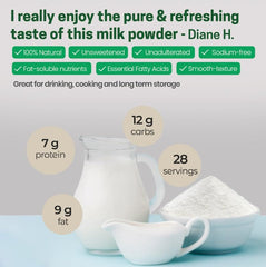 Z Natural Foods used in baking cupcakes illustrating improved crumb and richness