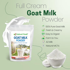 Z Natural Foods pouring reconstituted goat milk into a glass for a creamy drink