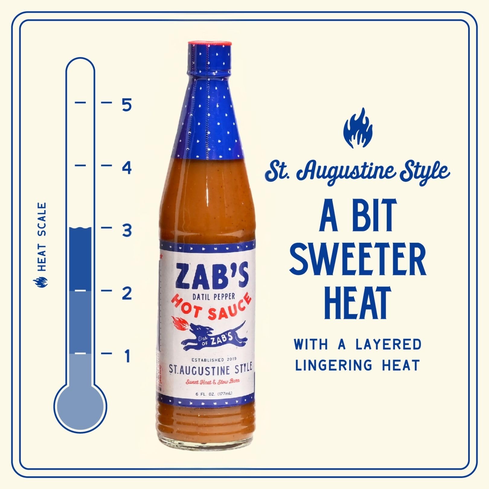 Zab's bottle shown in hand for scale and portion clarity