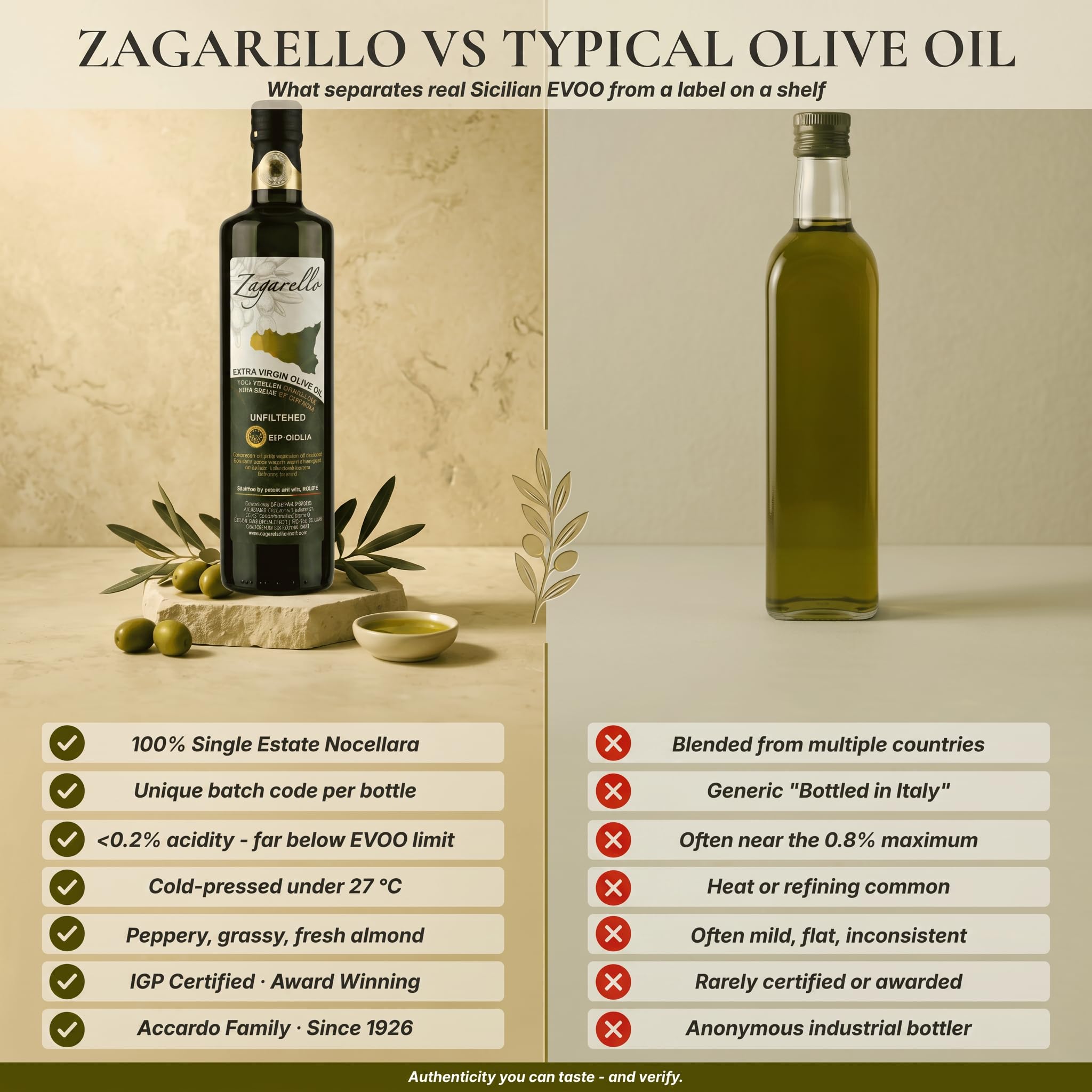 Zagarello award medal and press mention showcasing quality and industry recognition