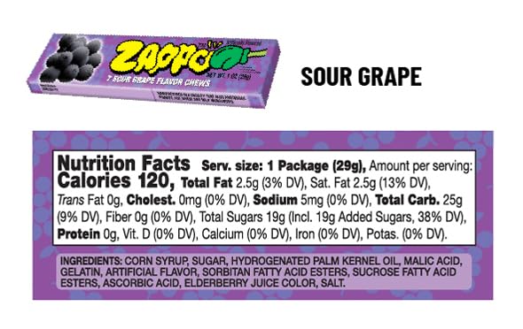 Zappo label and nutrition panel for ingredient transparency