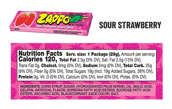 Zappo next to a hand to show stick size and portion control