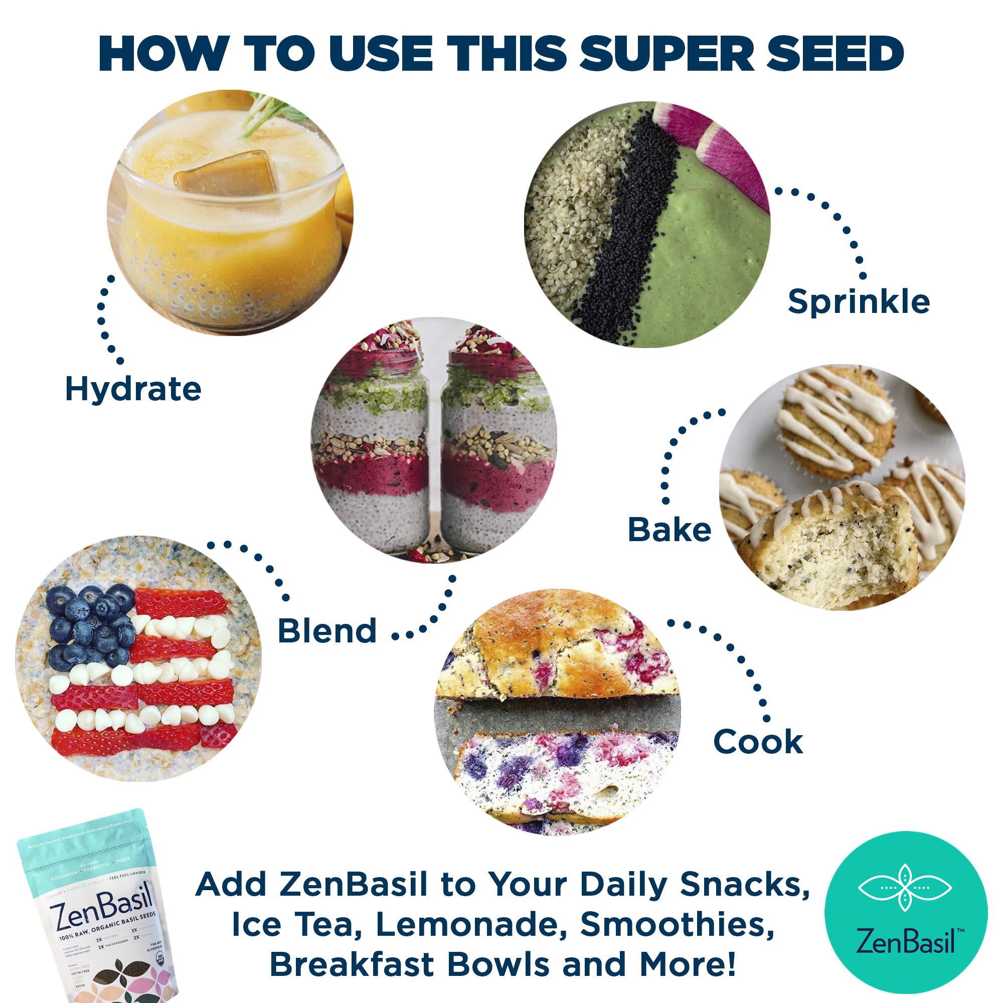 Zen Basil seeds mixed into a smoothie demonstrating thickening and prebiotics