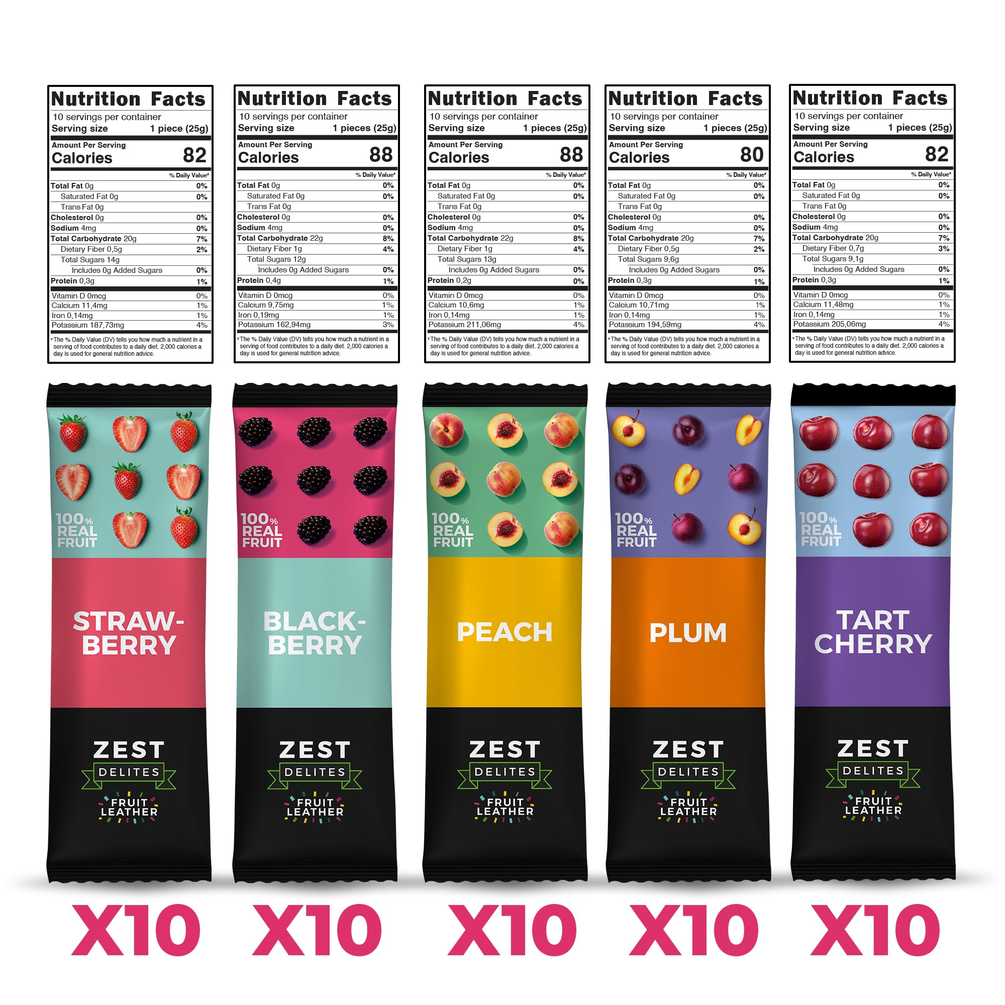 ZEST Delites ingredient label highlighting apple-based simplicity