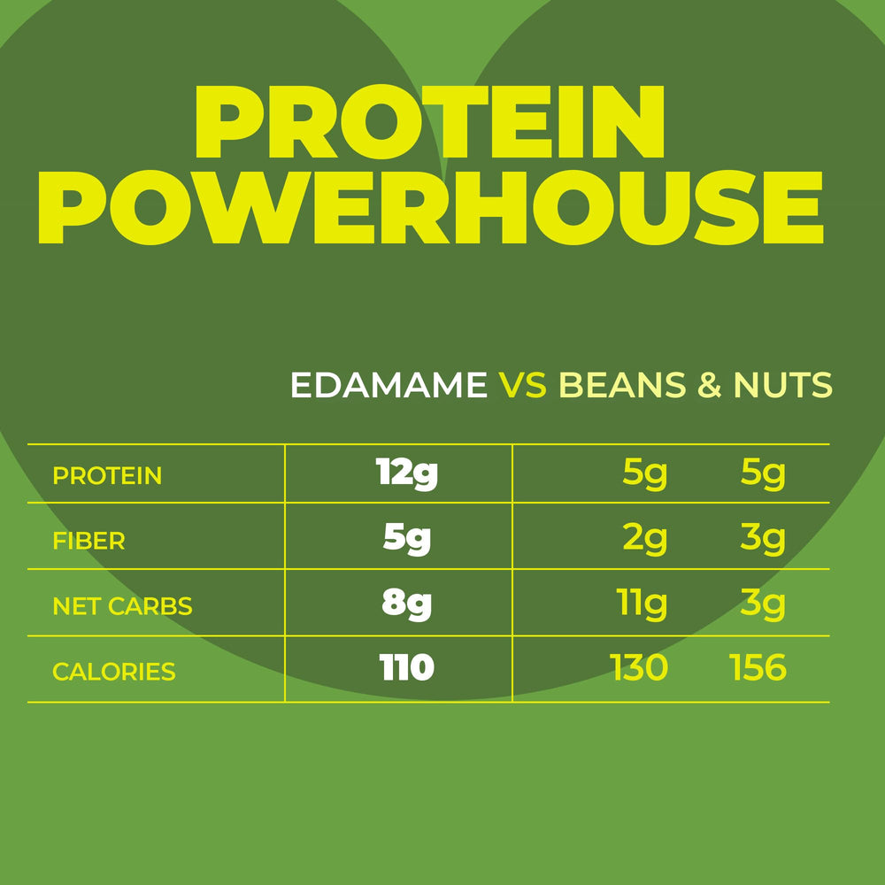 ZEST Delites nutrition label visible to show protein and fiber facts