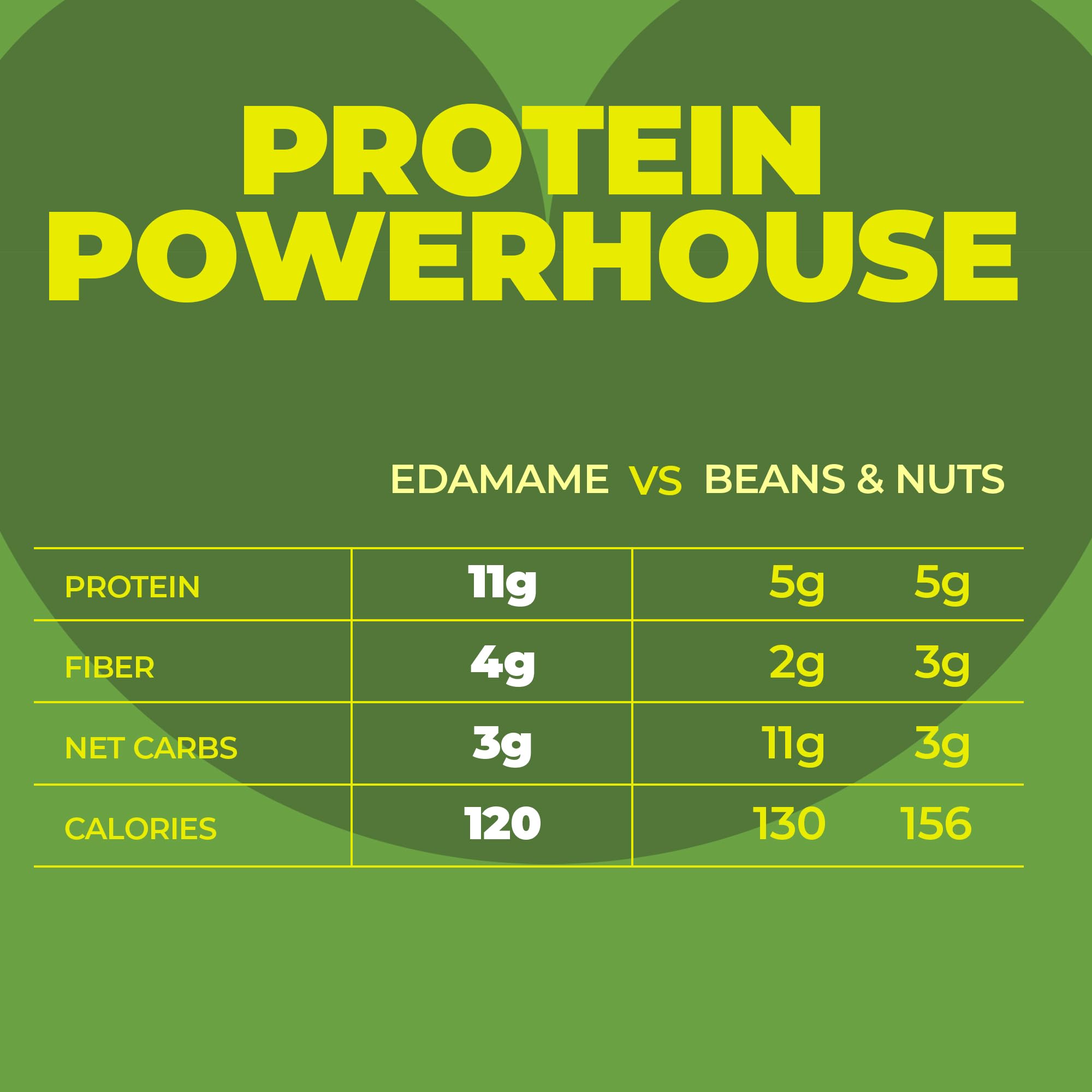 single ZEST Delites pouch held in hand to show portion size and portable on-the-go benefit