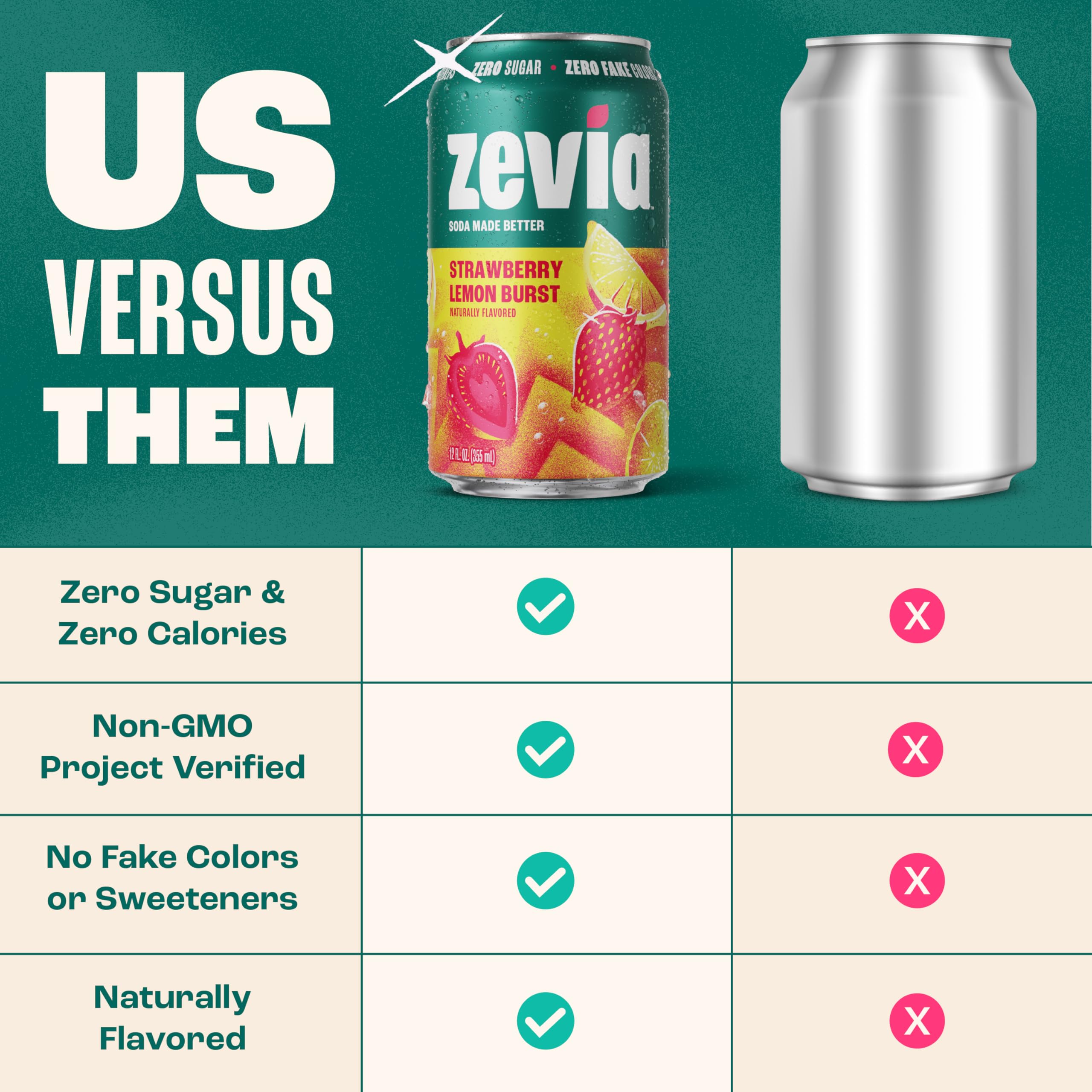 Zevia Cran-Raspberry can label detail showing clear natural ingredients benefit
