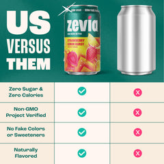 Zevia Cran-Raspberry can label detail showing clear natural ingredients benefit