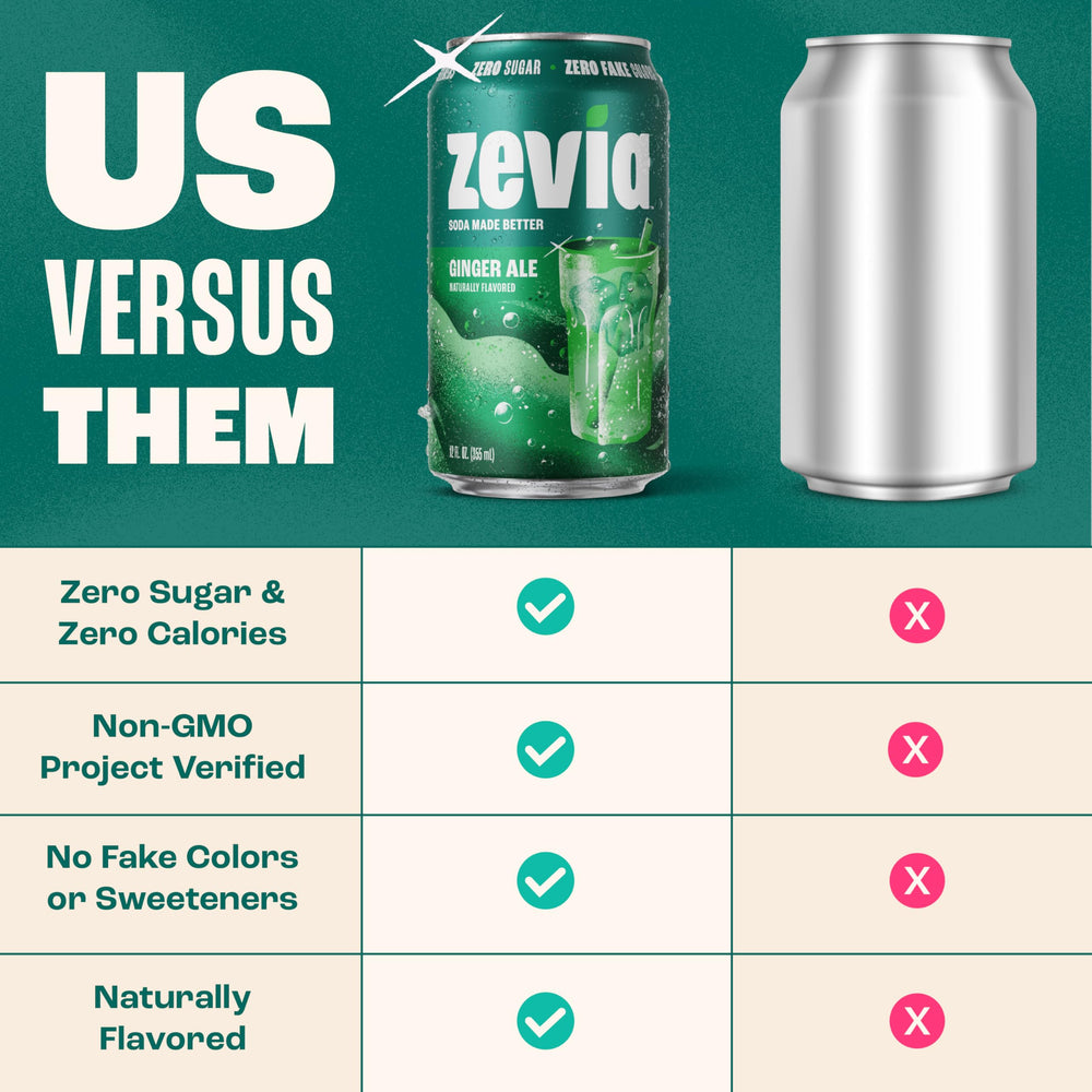 Zevia cans on a party table showing versatile mixer and zero-sugar option