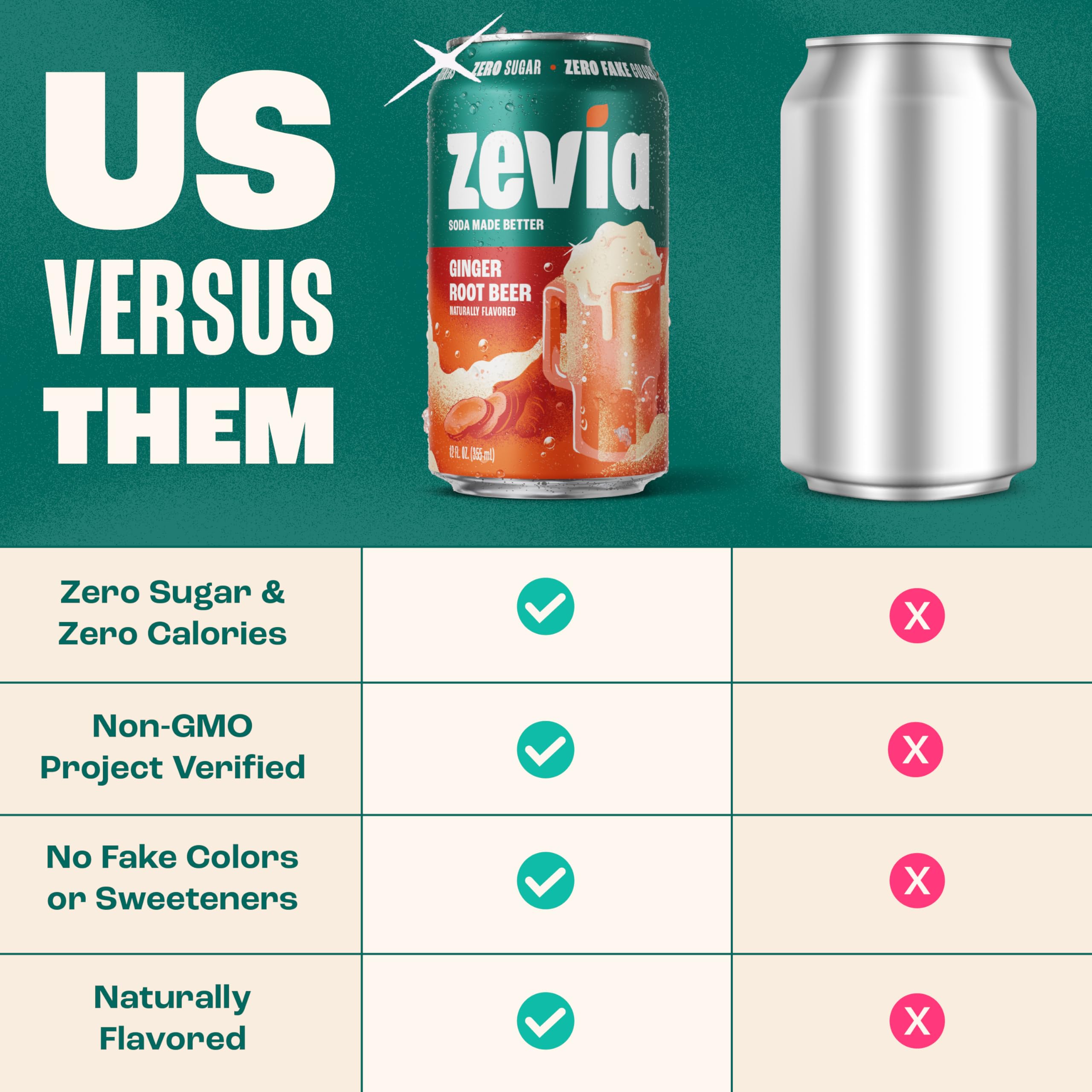 Zevia label close-up showing Non-GMO and ingredient transparency