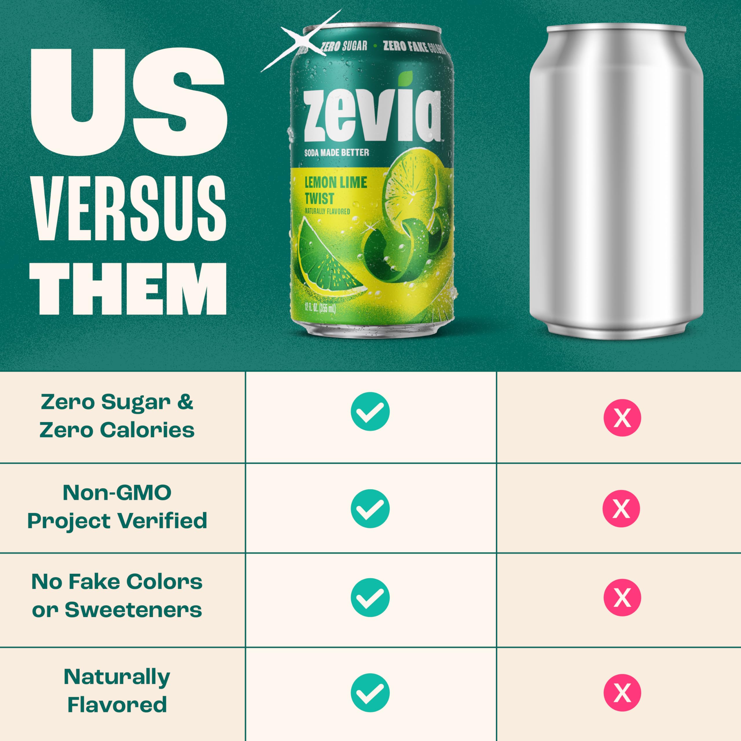 Zevia used in a citrus mocktail for low-calorie entertaining benefit