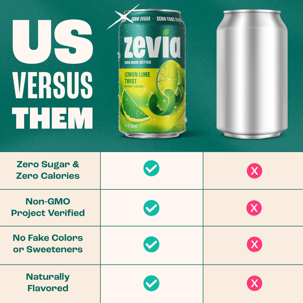 Zevia used in a citrus mocktail for low-calorie entertaining benefit