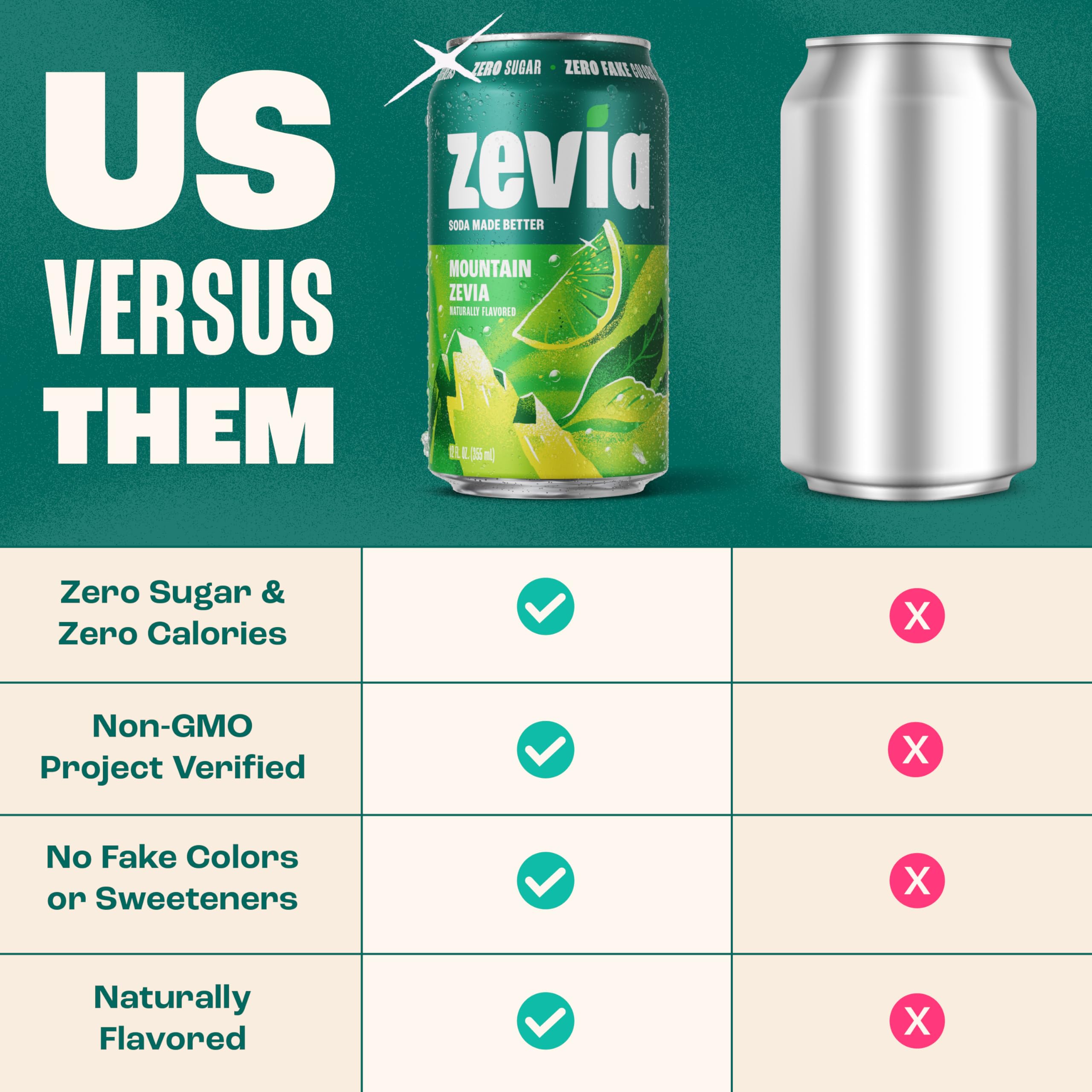Close-up carbonation bubbles of Zevia Mountain emphasizing crisp fizzy mouthfeel
