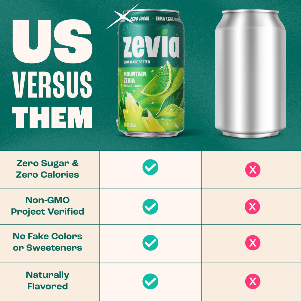 Close-up carbonation bubbles of Zevia Mountain emphasizing crisp fizzy mouthfeel