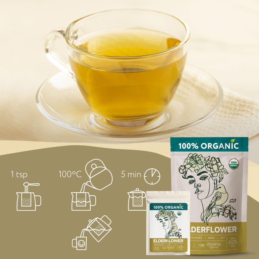 Zhivana Organics product with Ukraine map graphic showing ethical support benefits