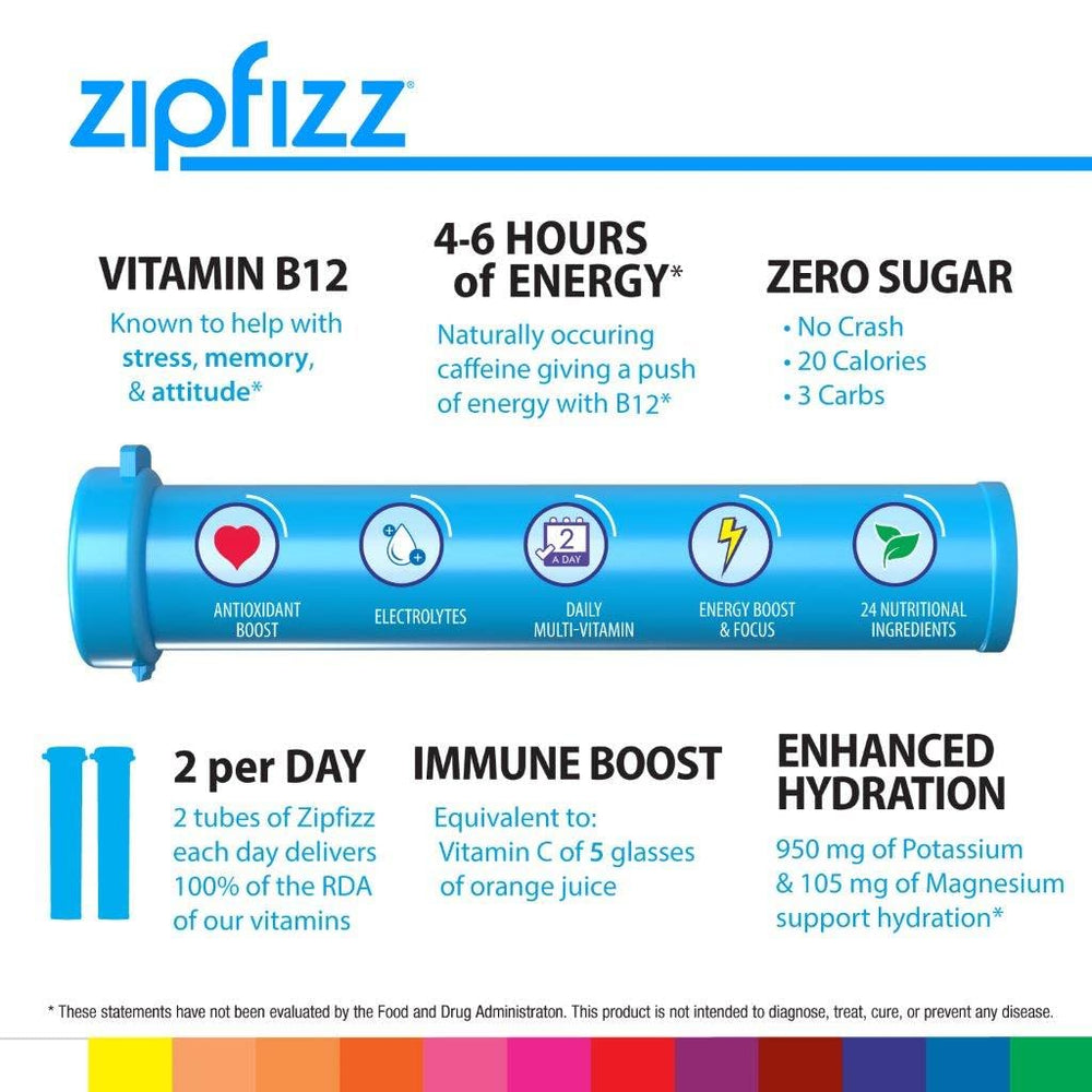 Zipfizz powder dissolving in water showing quick mixability benefit