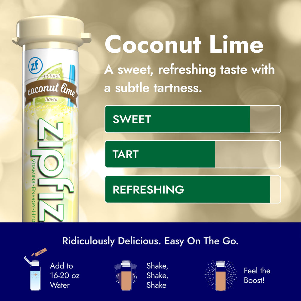 Zipfizz serving size comparison with common bottle to show portion clarity