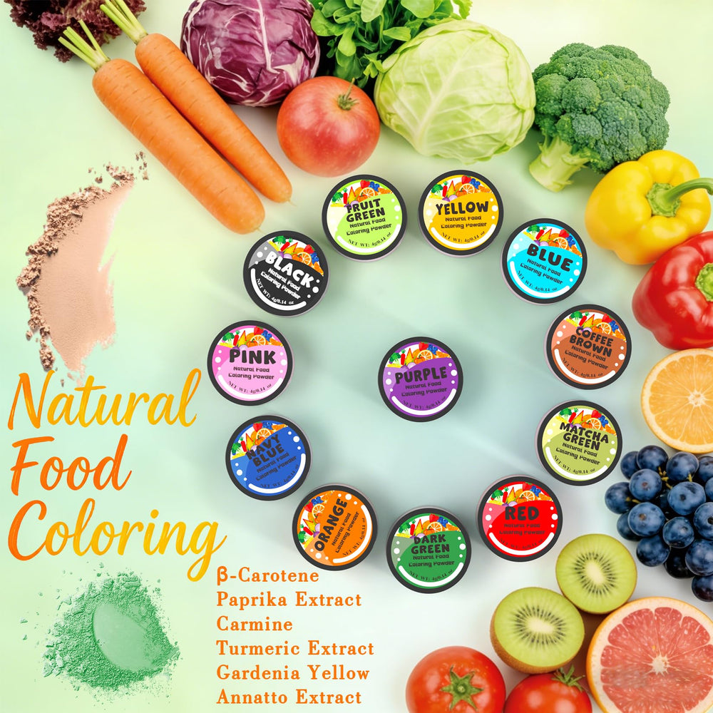 Zogclro colored buttercream on cake showing vibrant natural hues