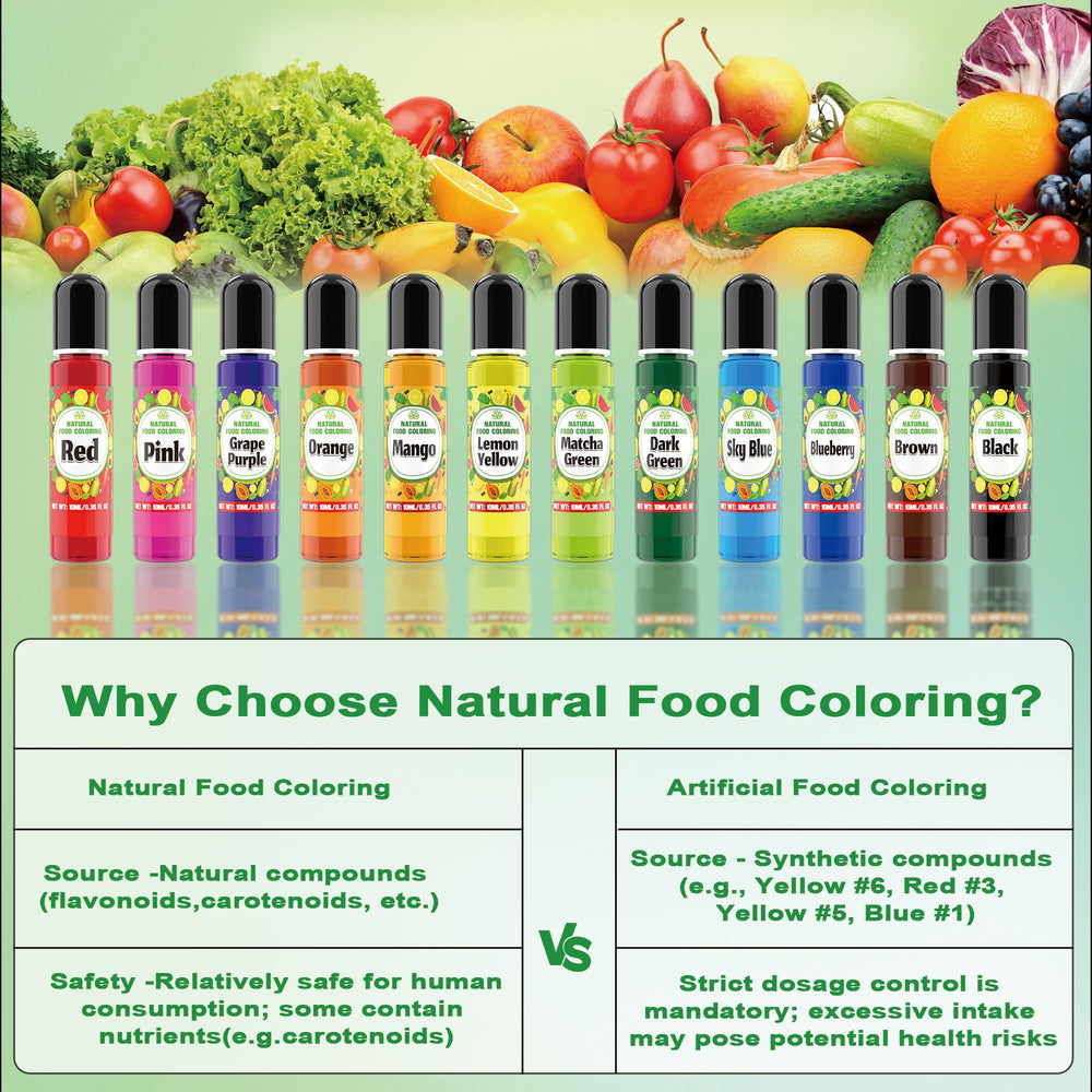 Zogclro color drops on a spoon showing concentrated pigments for efficient use