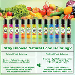 Zogclro color drops on a spoon showing concentrated pigments for efficient use