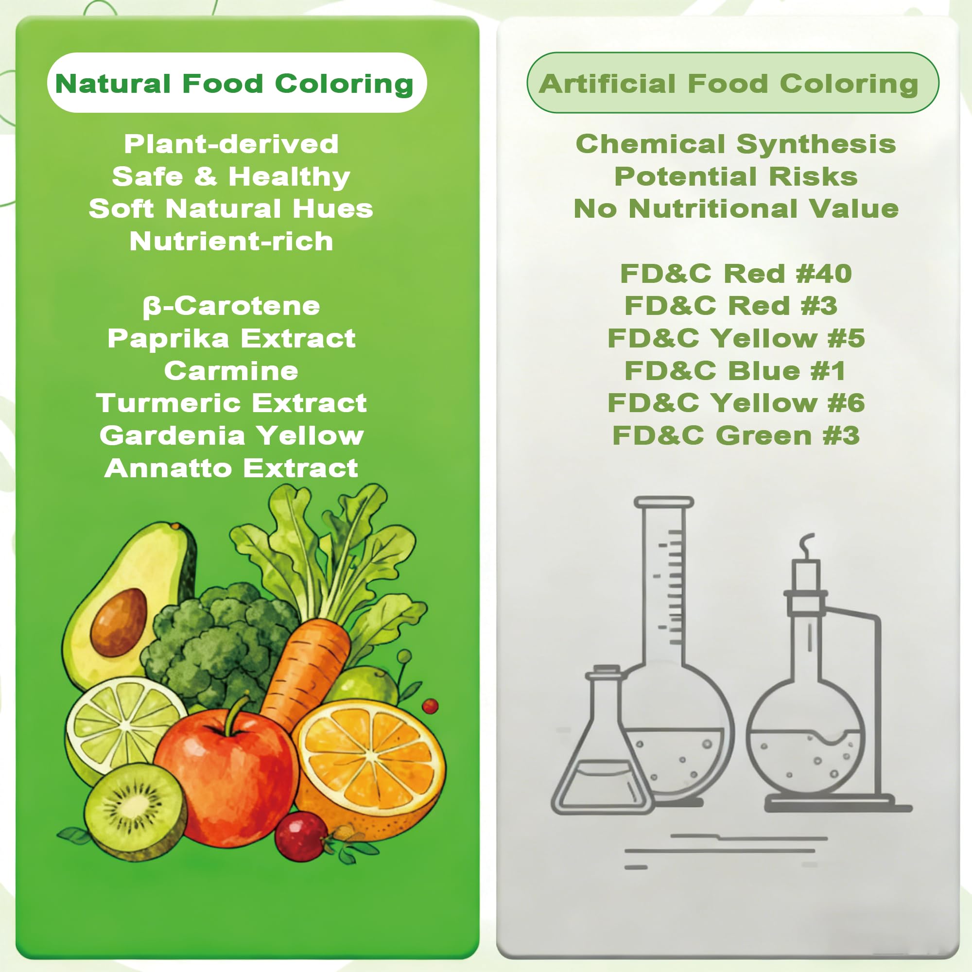 Zogclro ingredients plant extracts display emphasizing vegan and dye-free formula