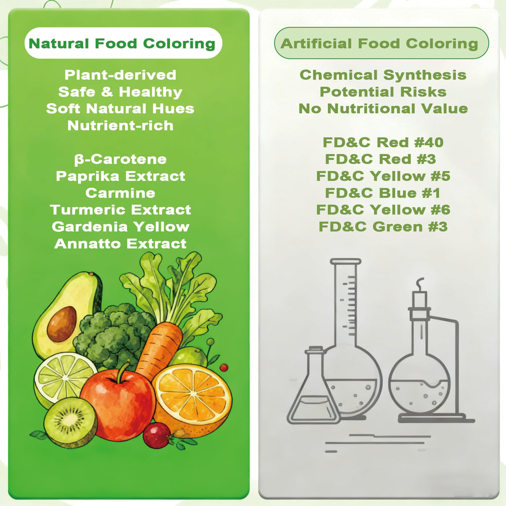 Zogclro ingredients plant extracts display emphasizing vegan and dye-free formula