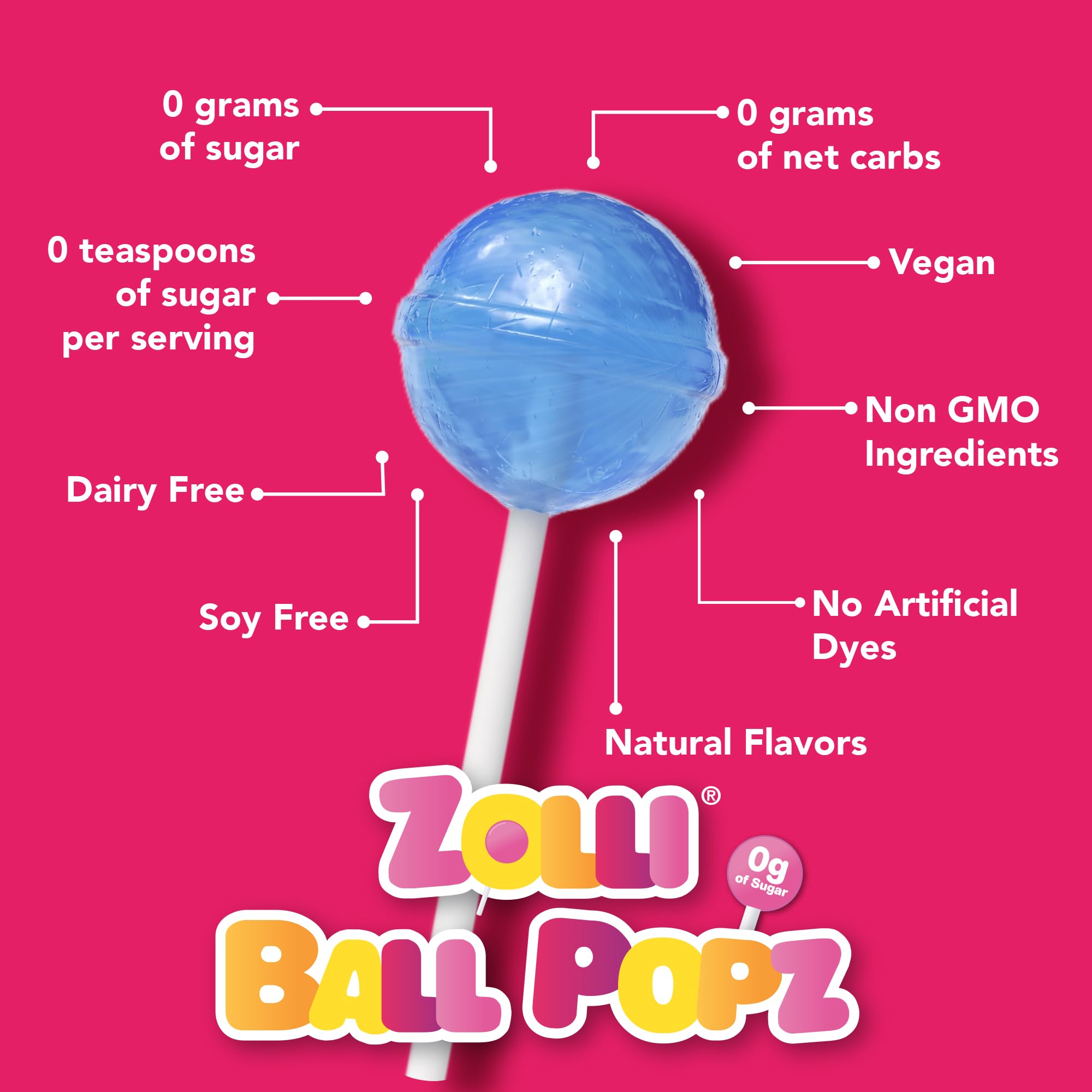 Zollipops candies next to ruler for scale, Zollipops helps gauge serving size