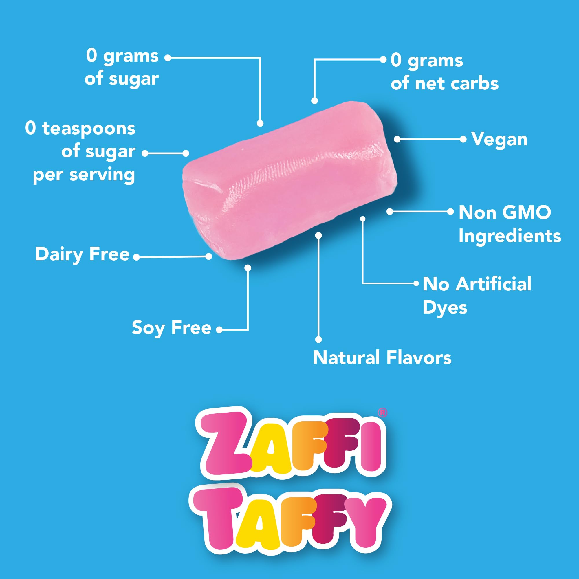 Zollipops Zaffi Taffy close-up texture and color, Zollipops highlights chewy natural flavors