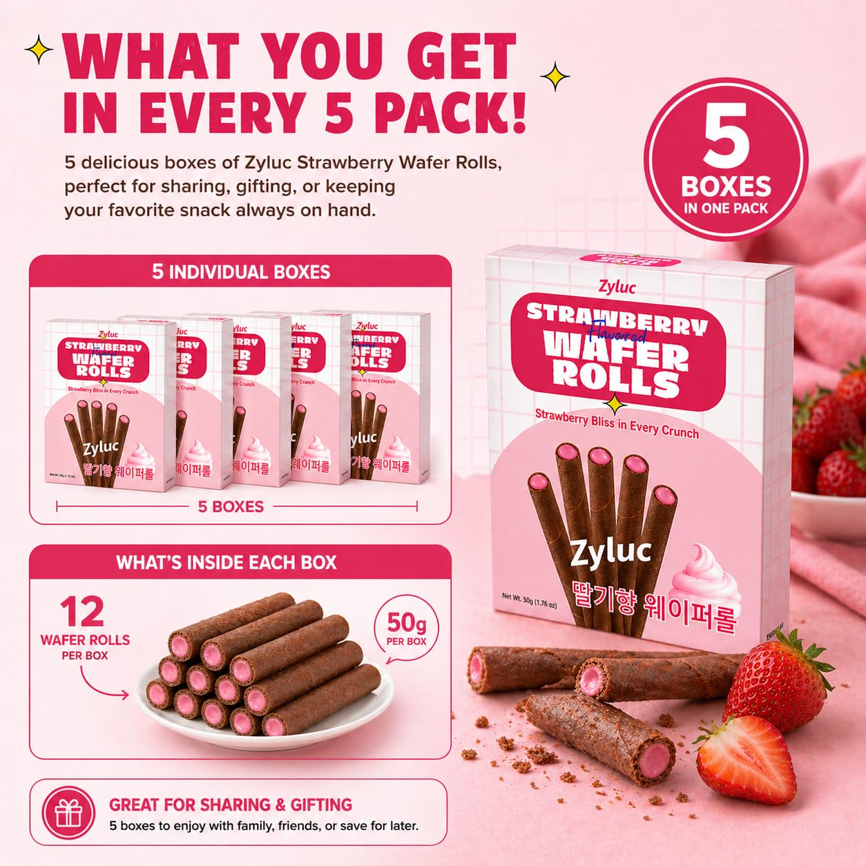 Zyluc multi-pack box display offering value and gift readiness