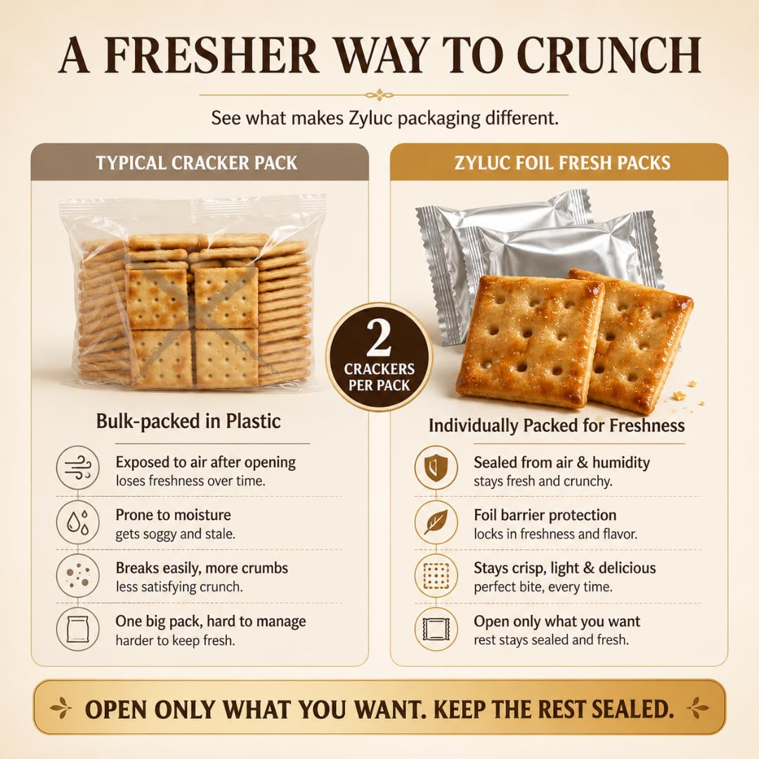 Zyluc two crackers inside pouch showing snack quantity and texture