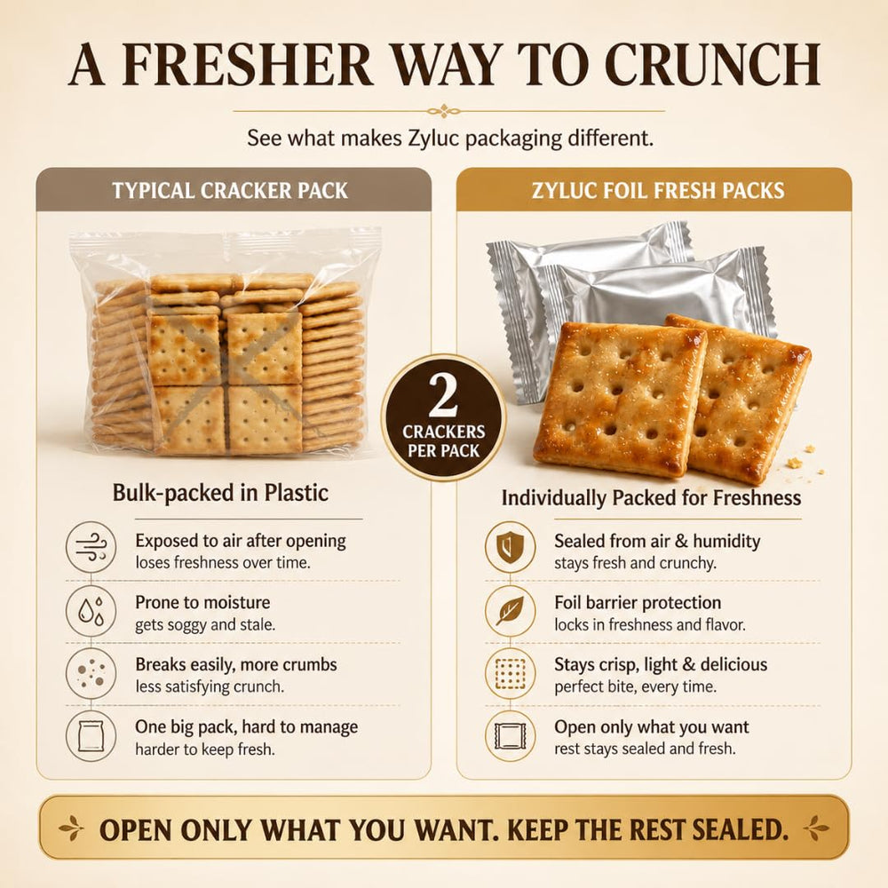 Zyluc two crackers inside pouch showing snack quantity and texture